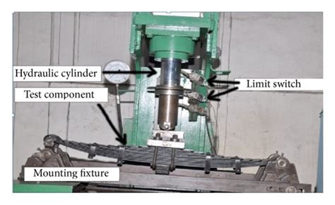 leaf spring fatigue testing machine|Full scale leaf spring testing machine in fully laden .